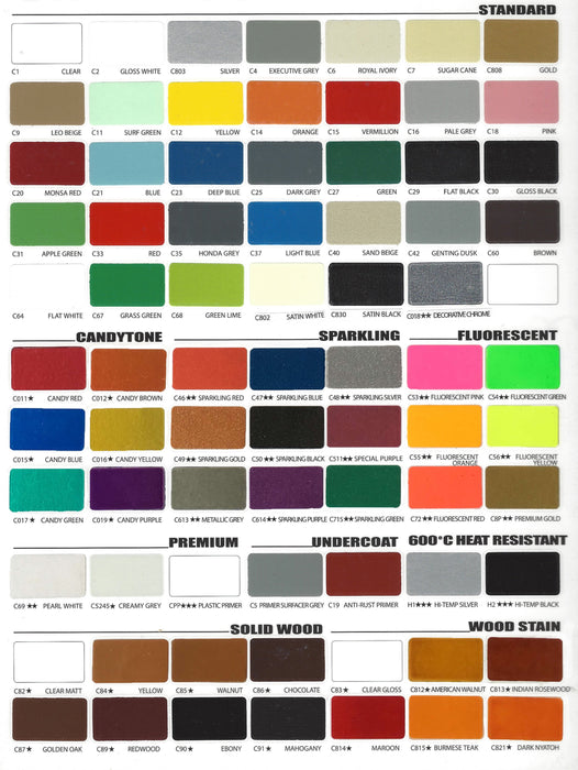 Spray Paint Color Chart